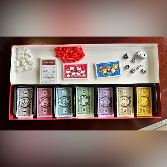 Hello Kitty Collector’s Edition Monopoly Board Game - Picture 5 of 10